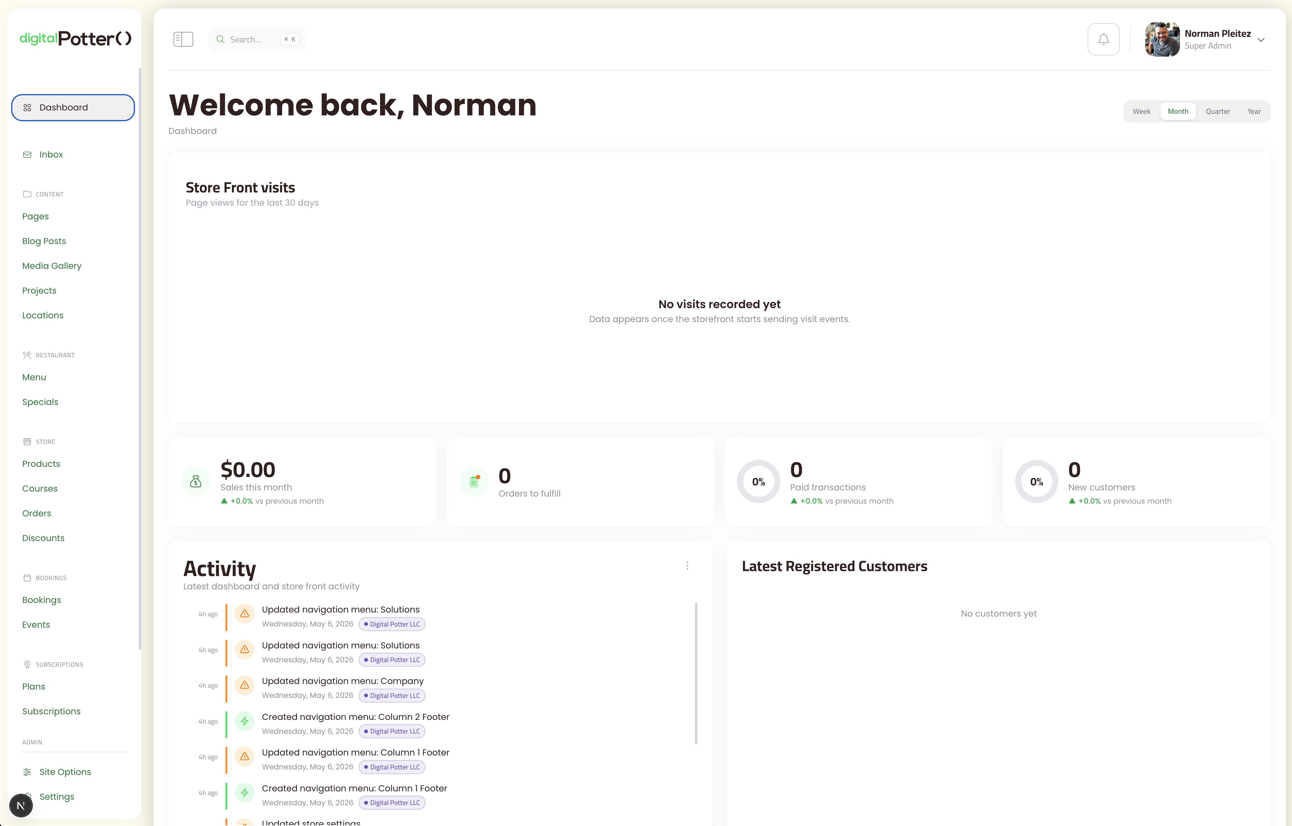 theDavid dashboard welcome screen with KPI cards and activity feed